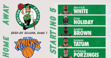 Celtics season tips off tonight with Horford as 6th man