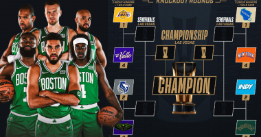 The NBA In-Season Tournament is Coming
