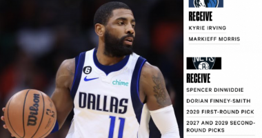 Mavs risk losing Doncic by going all-in on Kyrie Irving