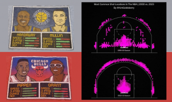 Lakers 83, Celtics 79, Game 7 Highlights