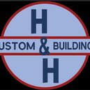 Disqus profile picture for @buildings
