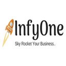 Disqus profile picture for @infyone